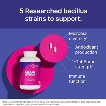 Microbiome Labs MegaSporeBiotic Probiotic – Spore-Based Gut Health & Digestive Support Supplement – Shelf-Stable, Travel-Friendly – 60 Capsules